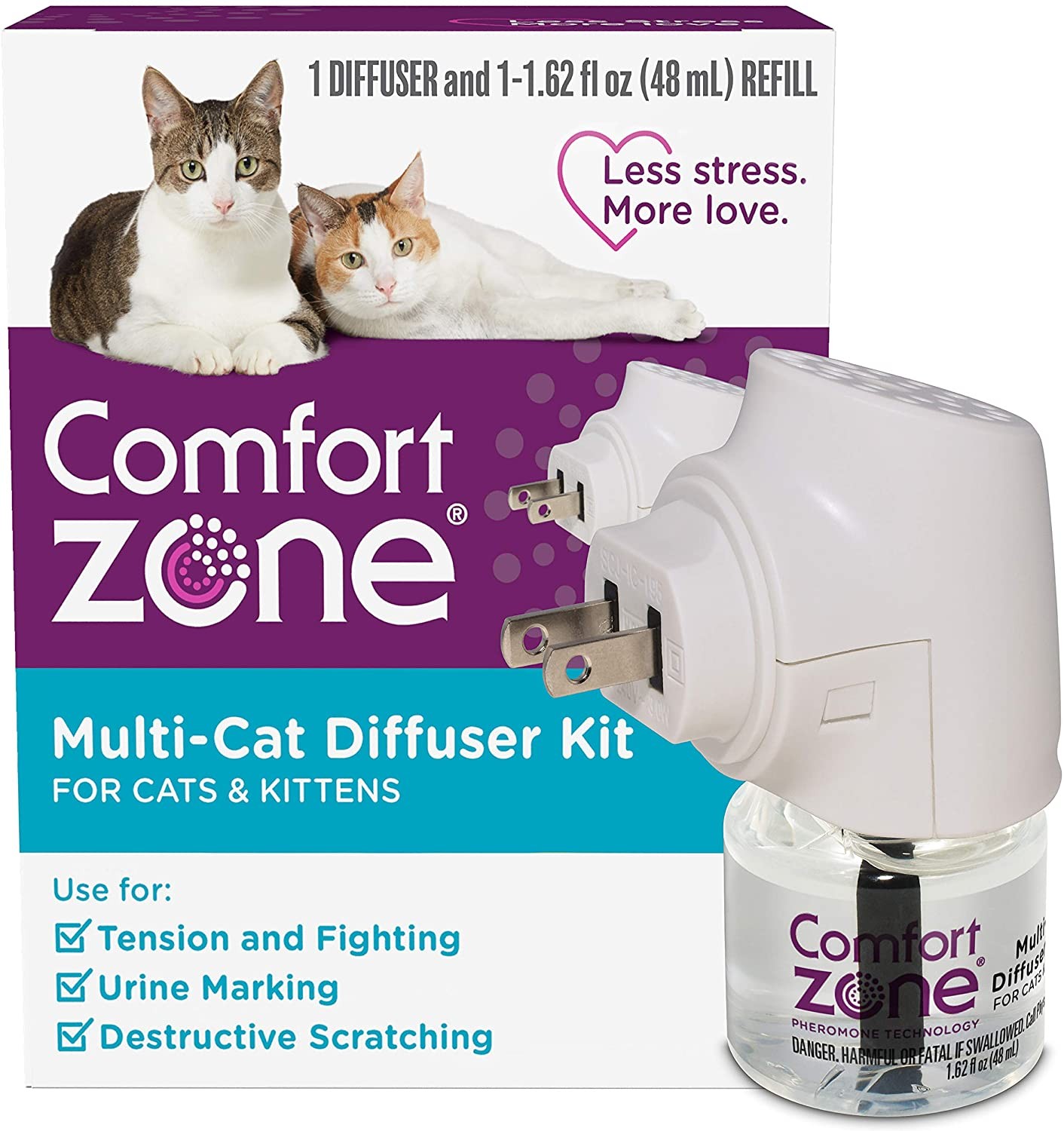 Comfort Zone Multicat Diffuser Kit