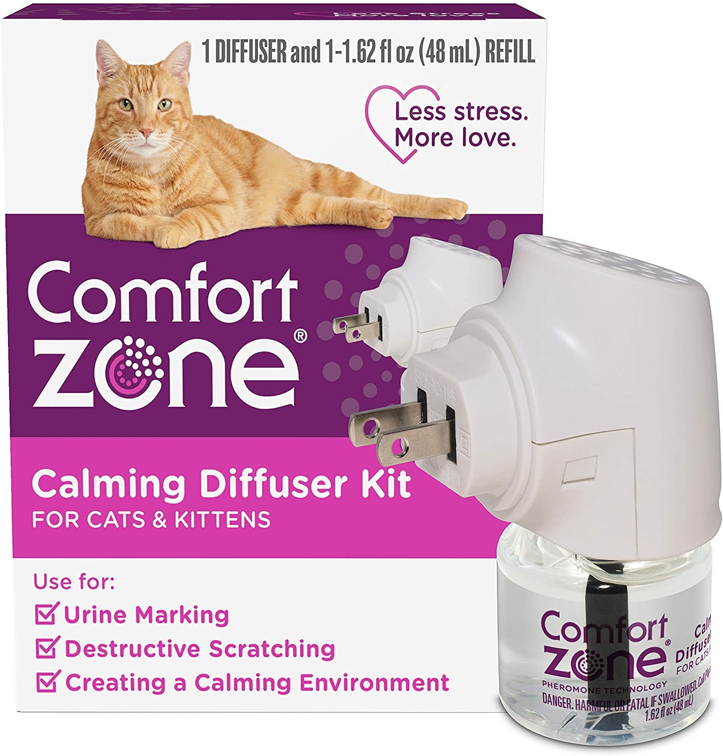 Comfort Zone Classic Diffuser Kit